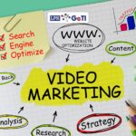 Video Marketing, Strategi Penting Bisnis Kian Melambung