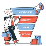 Funnel Marketing Bukan Rumit! Ini Penjelasan Sederhananya