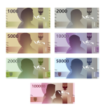 Rupiah Melemah, Teknologi Tertekan?