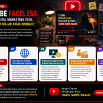 YouTube Faceless Jadi Tren Digital Marketing 2026, Konten Tanpa Wajah Kian Diminati