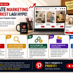 Affiliate Marketing di Pinterest Meningkat 2026, Visual Search Jadi Kunci Penjualan Digital
