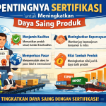 Pentingnya Sertifikasi untuk Meningkatkan Daya Saing Produk